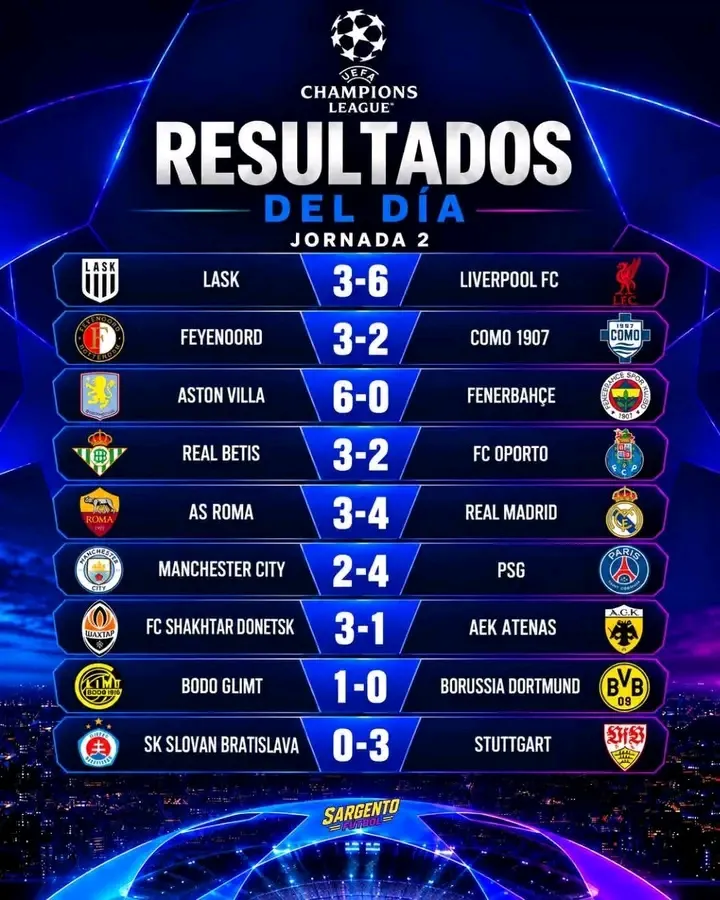 ¡Increíble! Remontada del Real Madrid para vencer a la Roma - 2